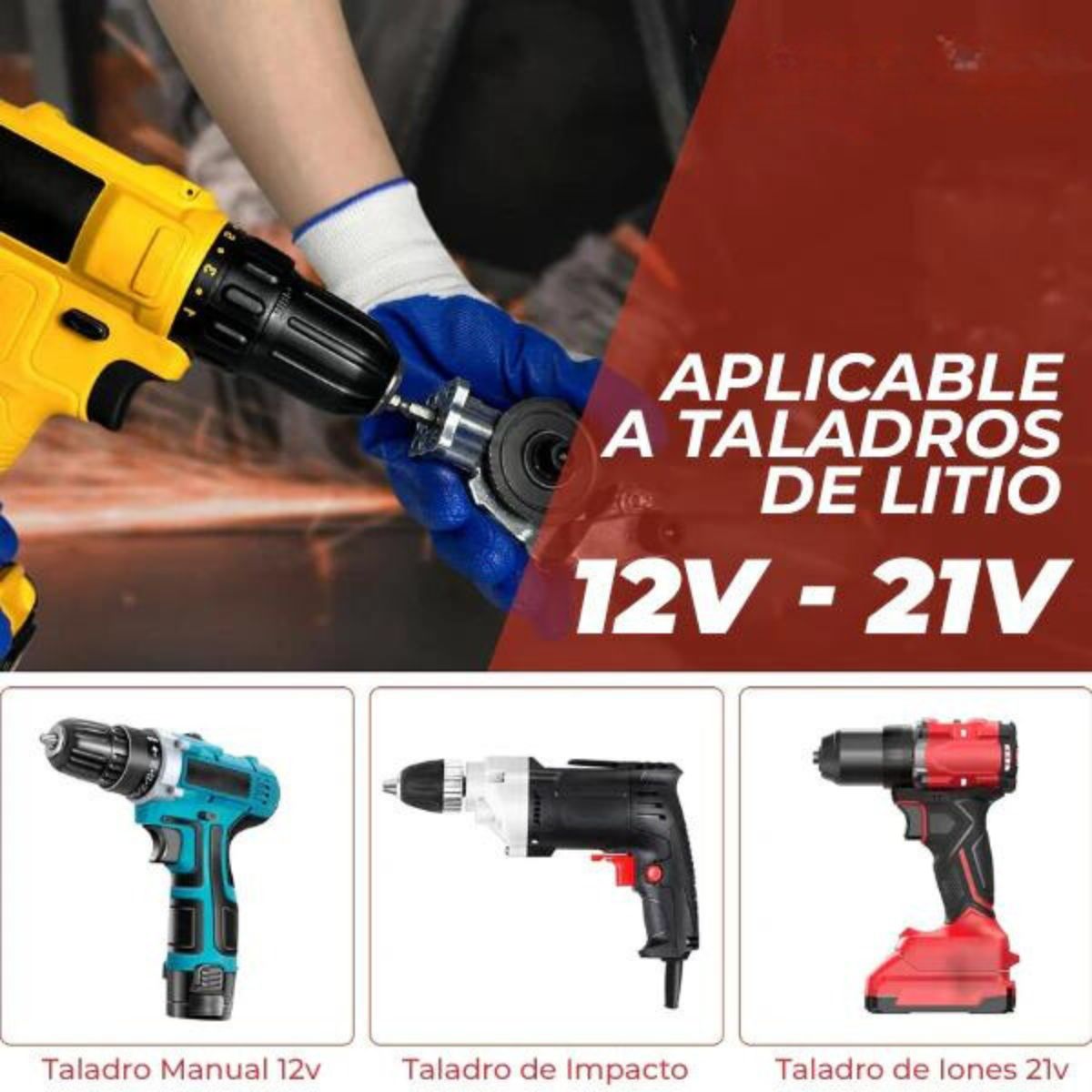 EdgeMaster™ - Adaptador para Cortar Hojalata