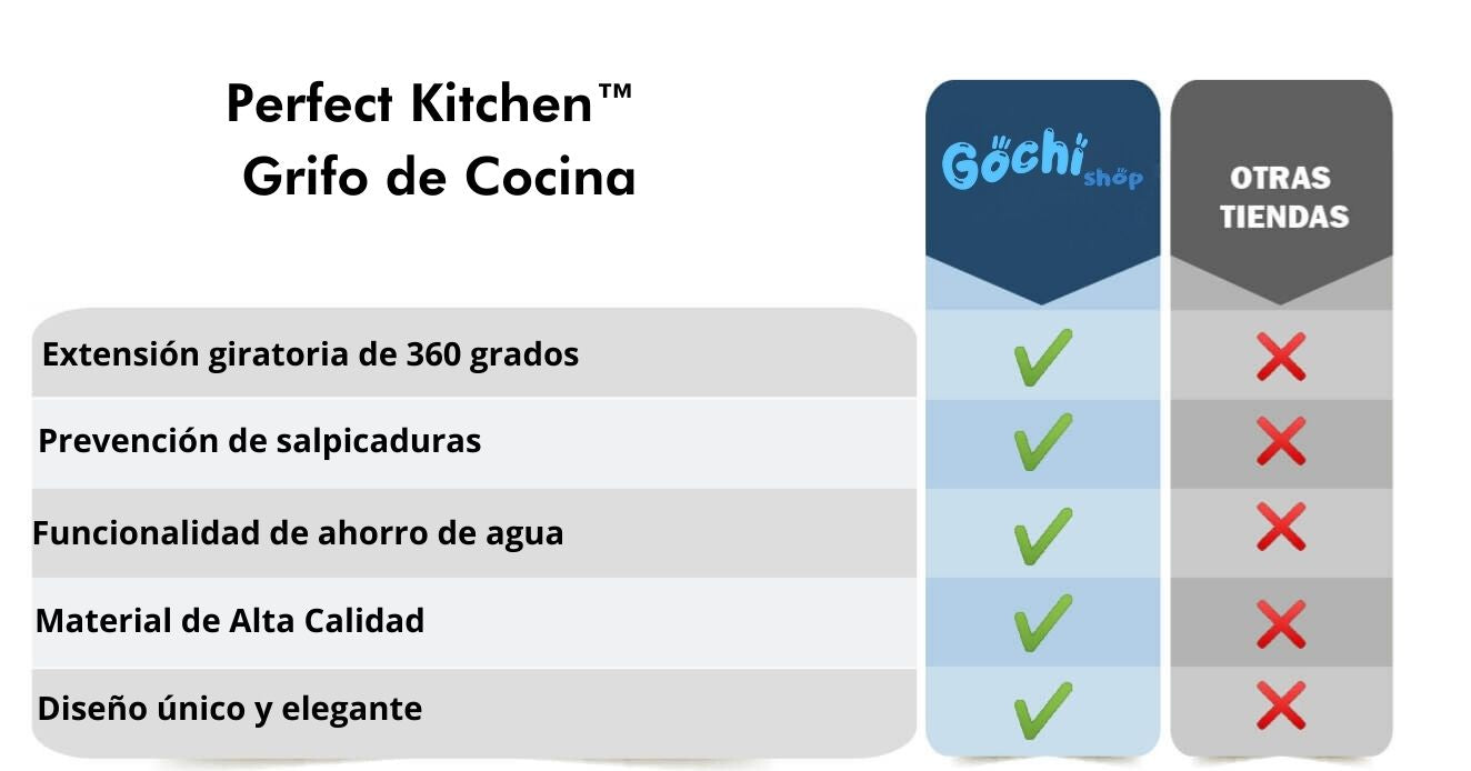 Cascada 360º Perfect Kitchen - ¡Haz que cada tarea sea más fácil y rápida!🚰🚿